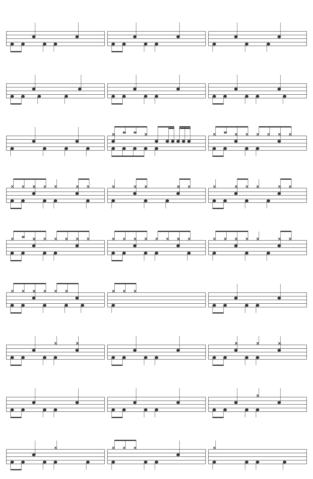 J.J.Czar Bumalik Ka Na Sa'kin by Silent Sanctuary drum sheet