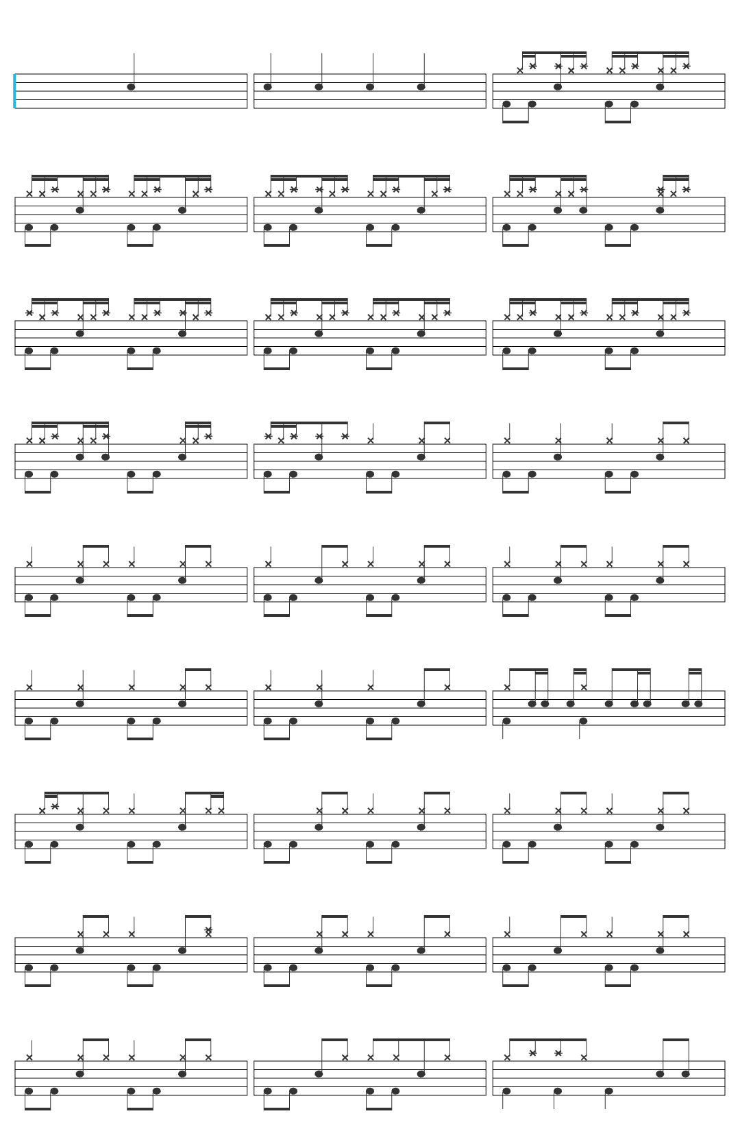 blink-182 Blink 182 - All The Small Things-v4 drum sheet