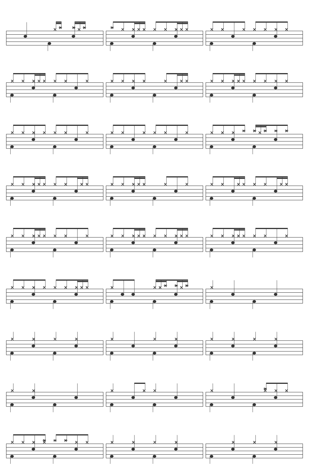 Siloé Todos los Besos drum sheet