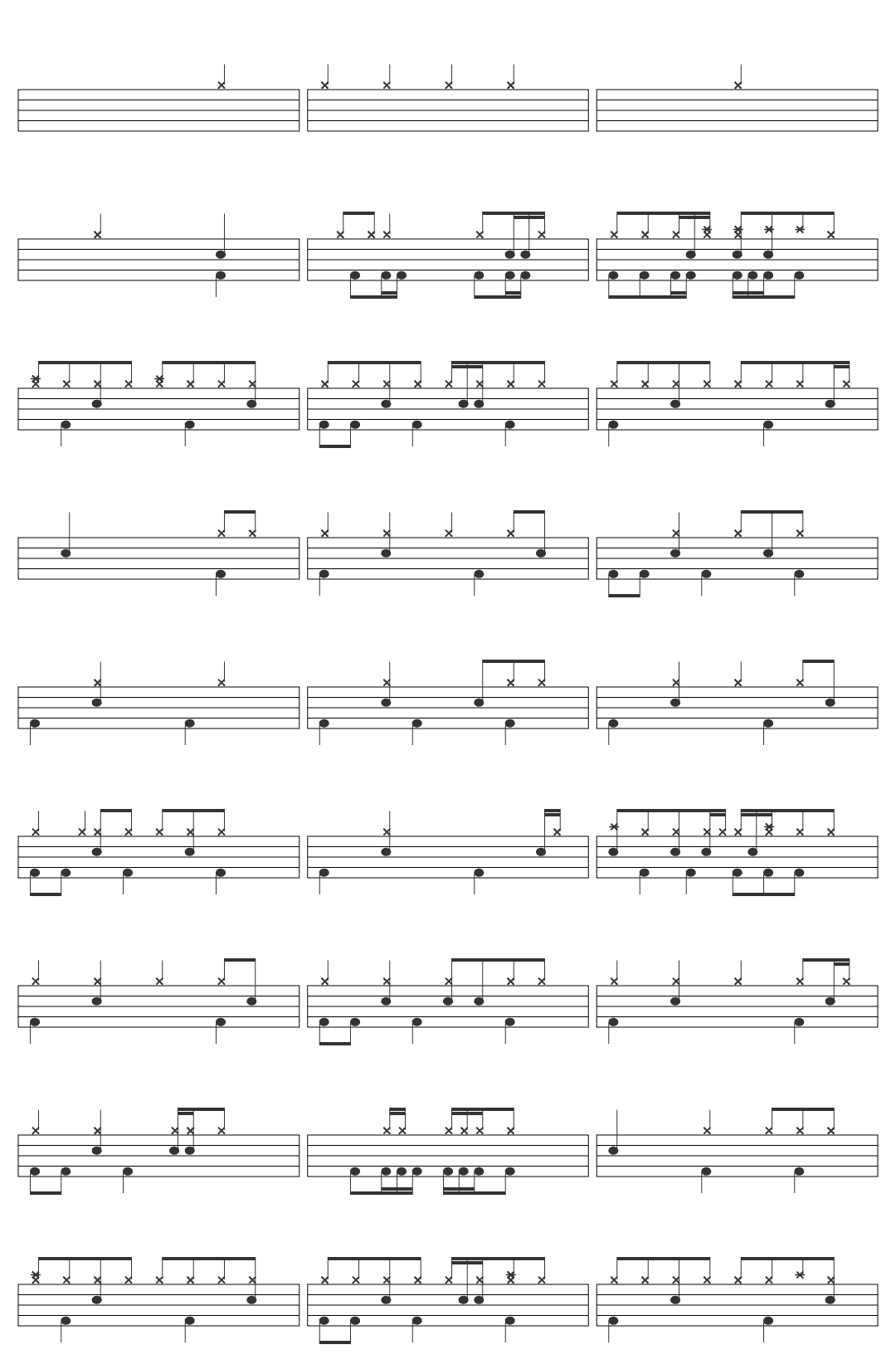 Jinxxed lyrics Santana Medley - Type O Negative || Lyrics drum sheet