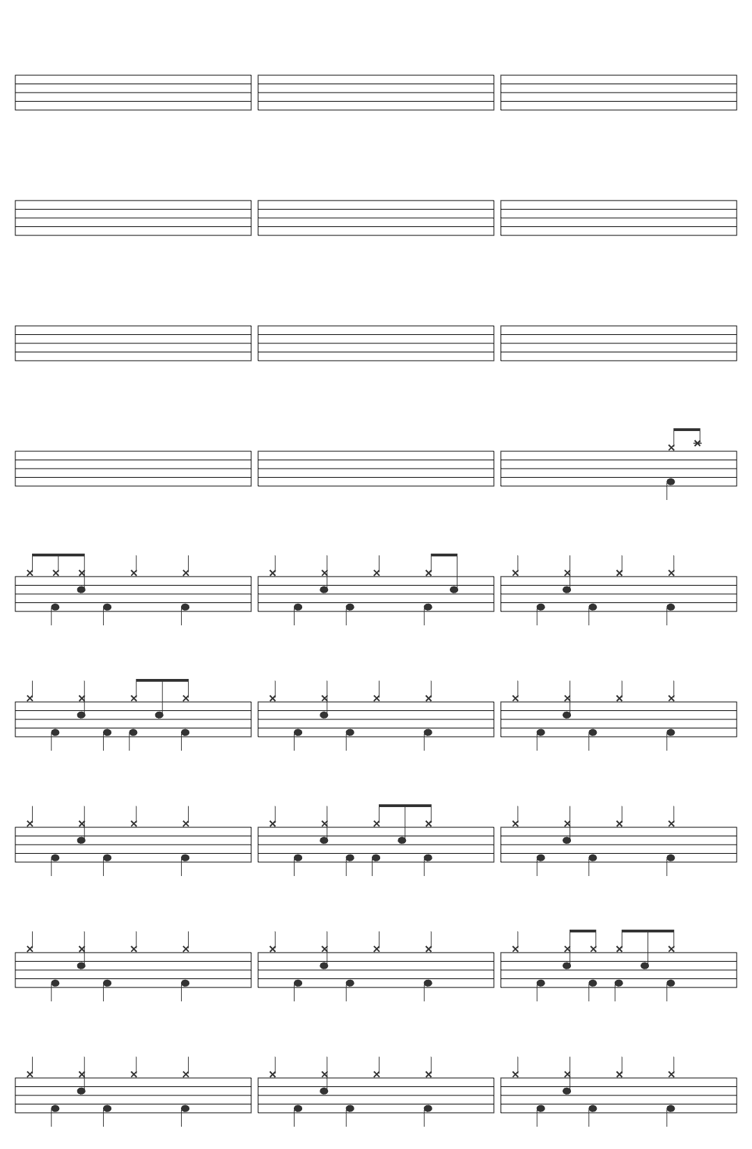 Thrice Thrice - Black Honey drum sheet