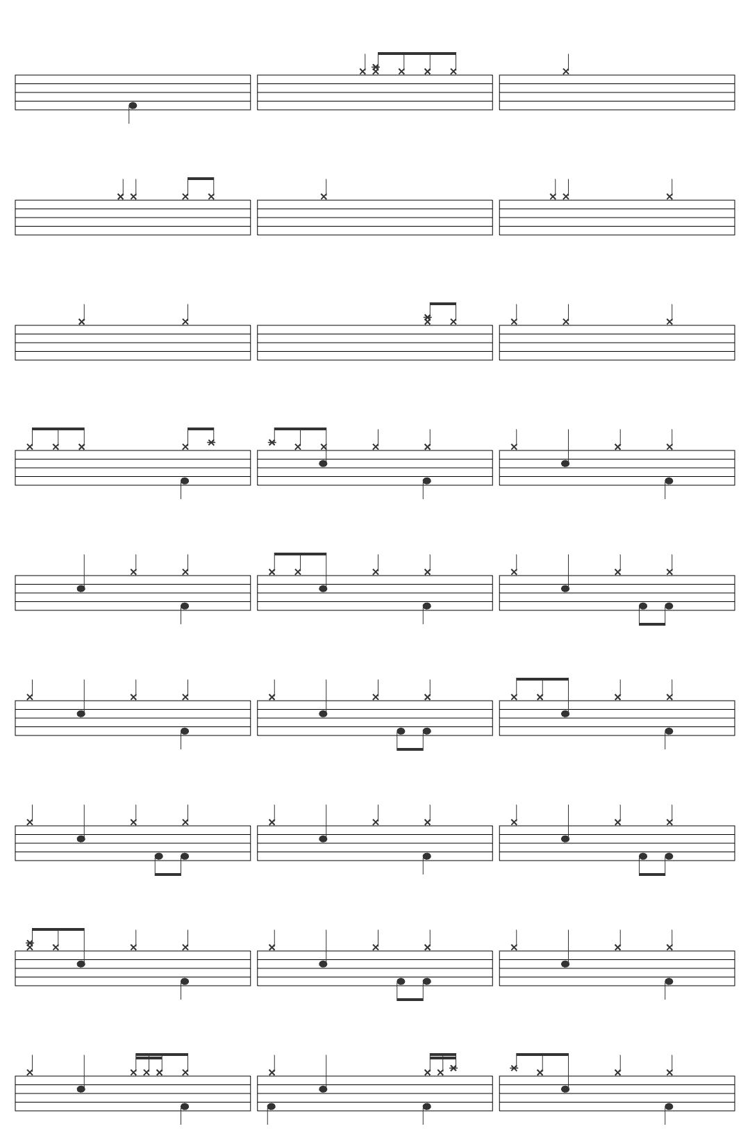 The Romantics Talking in Your Sleep drum sheet