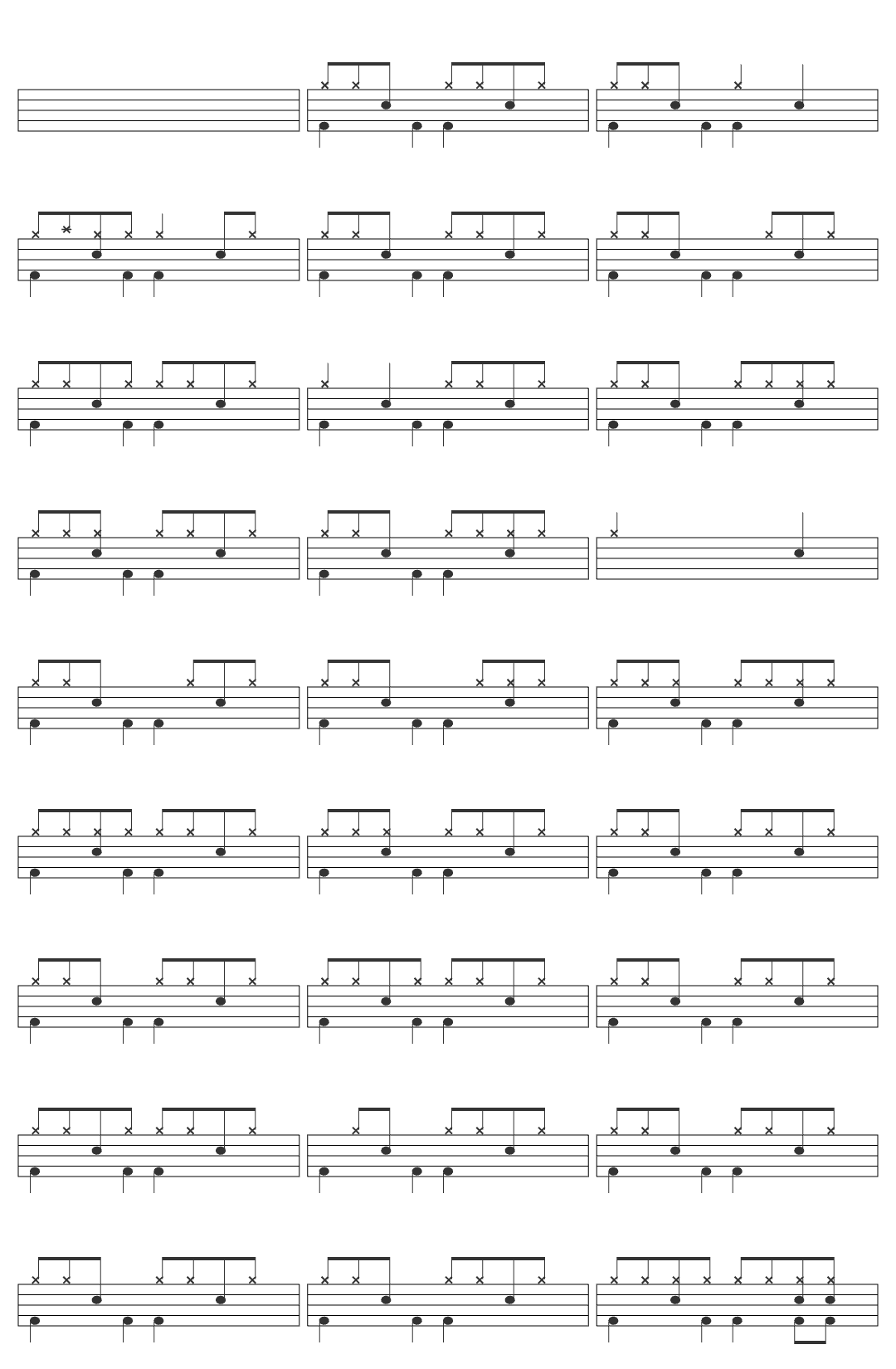 Cup of Joe Multo - Cup of Joe drum sheet