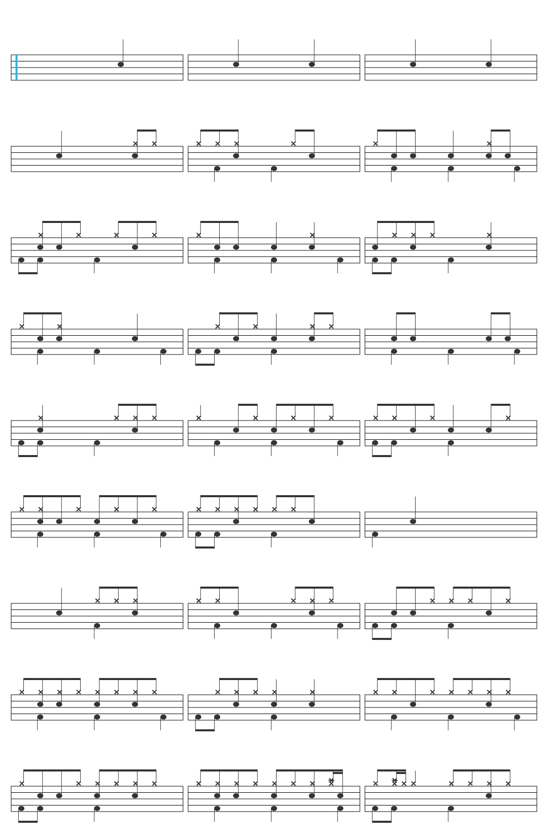 Lofi MaMa My Little Buquet drum sheet