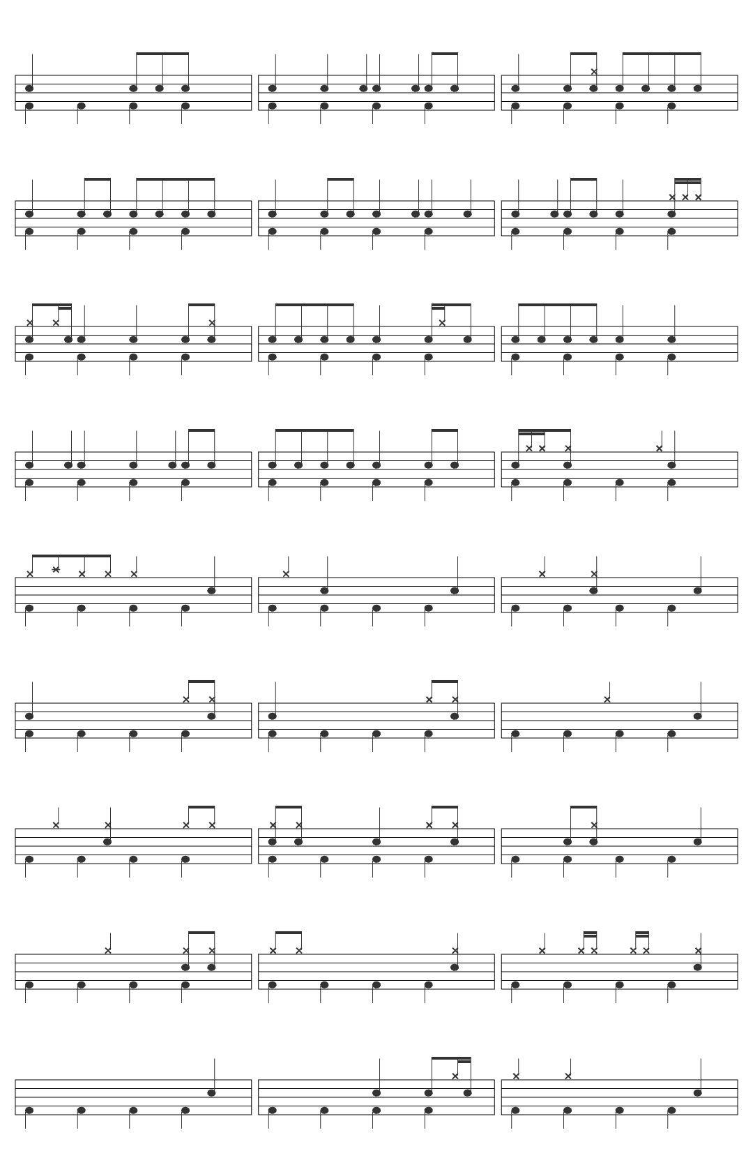 Muammer Sun 19 Mayıs Marşı - Istanbul Version - Marmara'nın Sesi drum sheet