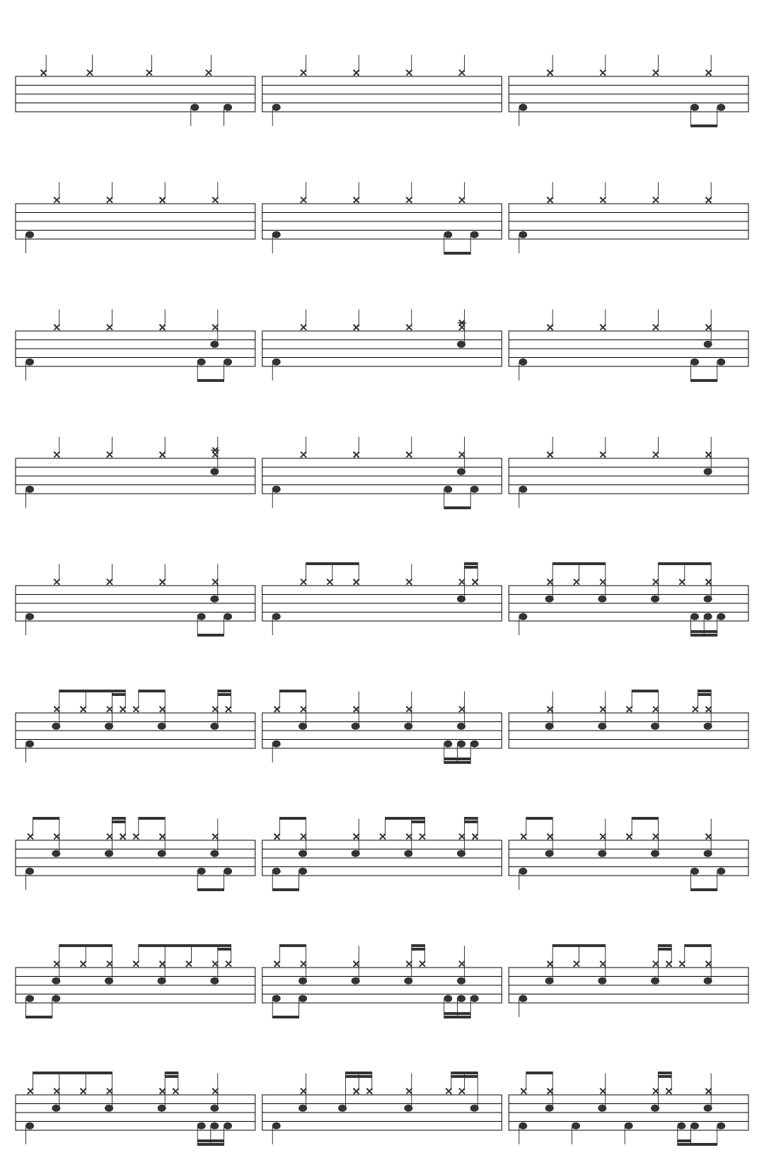 James Brockway Kenny chesney american kids drum sheet