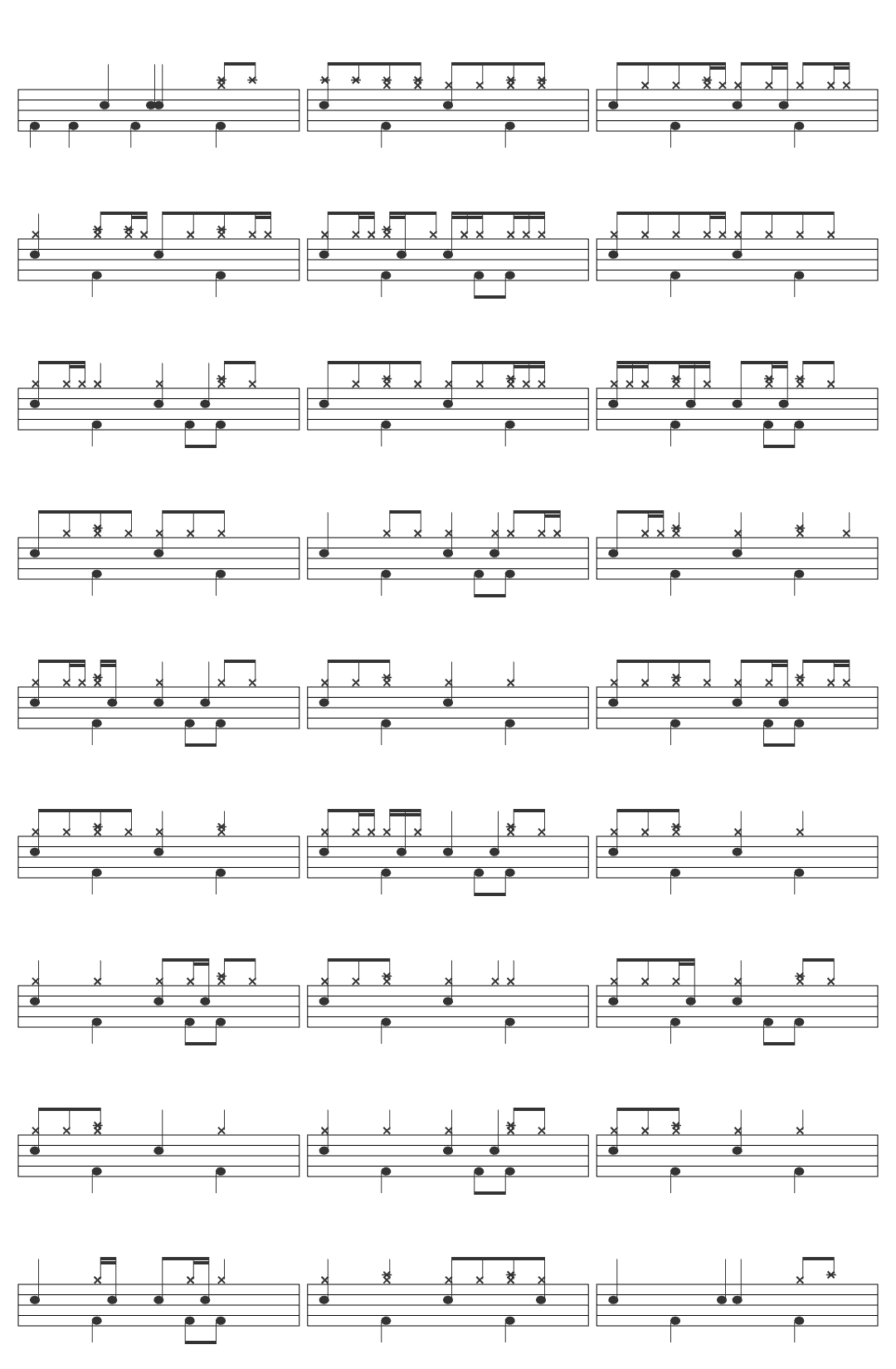 sombr sombr - crushing (official visualizer) drum sheet