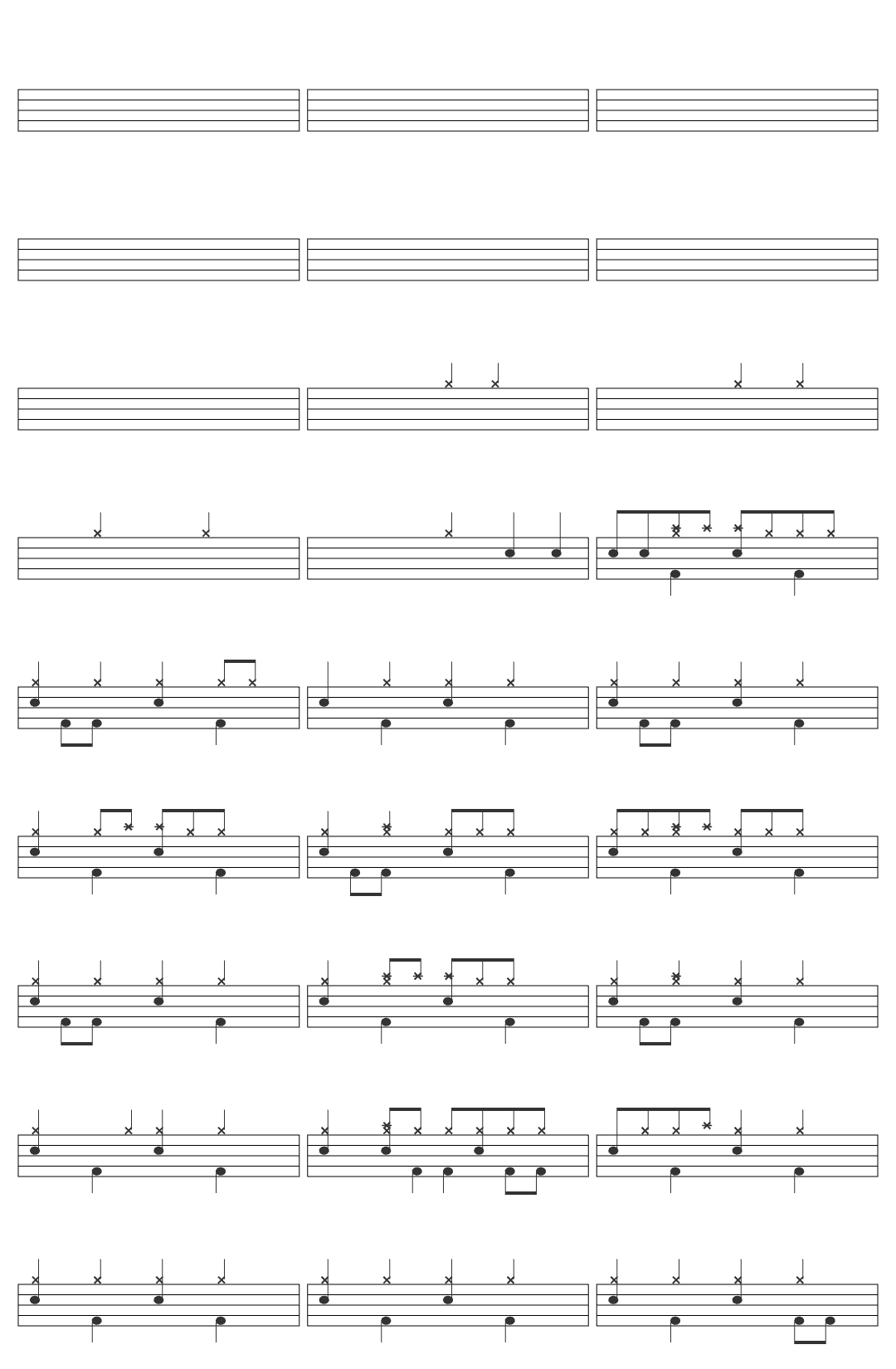 Bon Jovi Bon Jovi - Livin' On A Prayer-v3 drum sheet