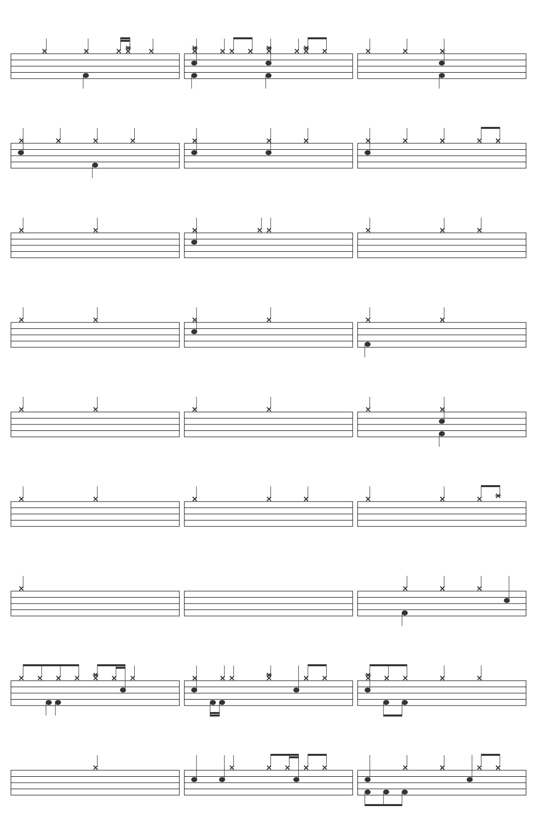 Officer620 The Pink Panther Theme Music drum sheet