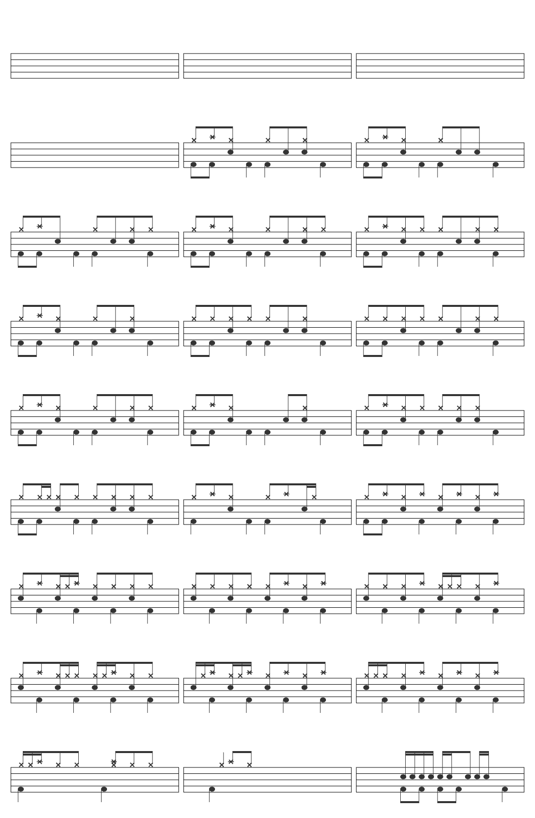 Nirvana Nirvana - Drain You (Audio) drum sheet