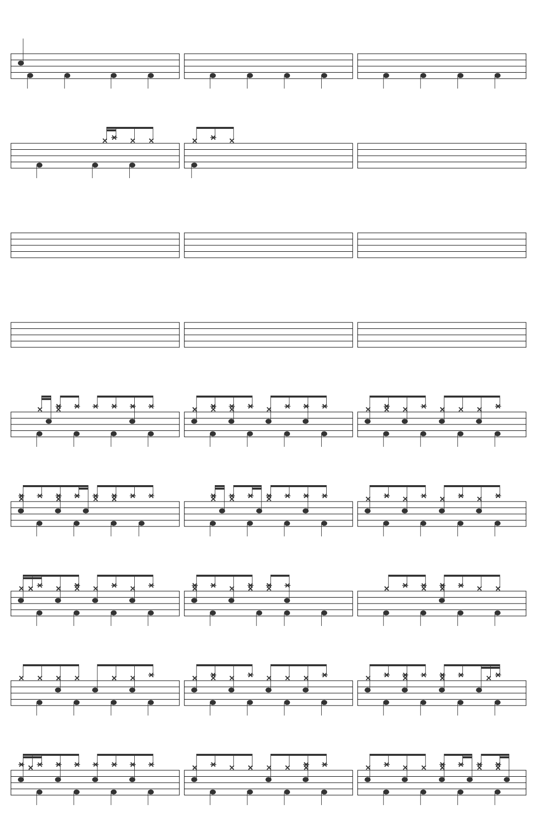 Metallica Motorbreath - Remastered-v2 drum sheet