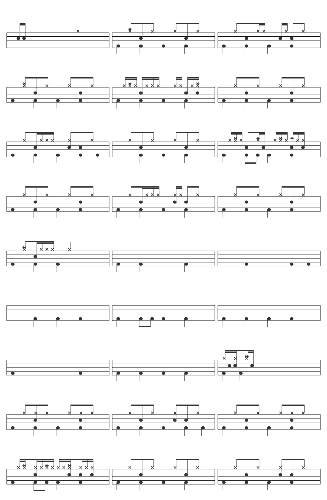 The Strokes Hard To Explain (Official HD Video) drum sheet