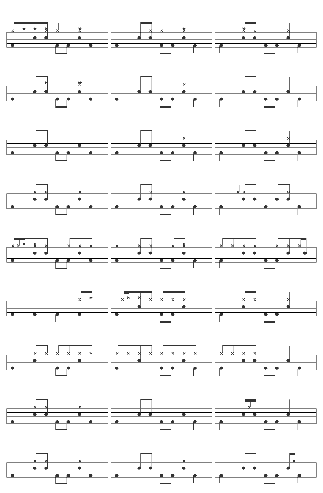 Roupa Nova Show De Rock'n Roll drum sheet