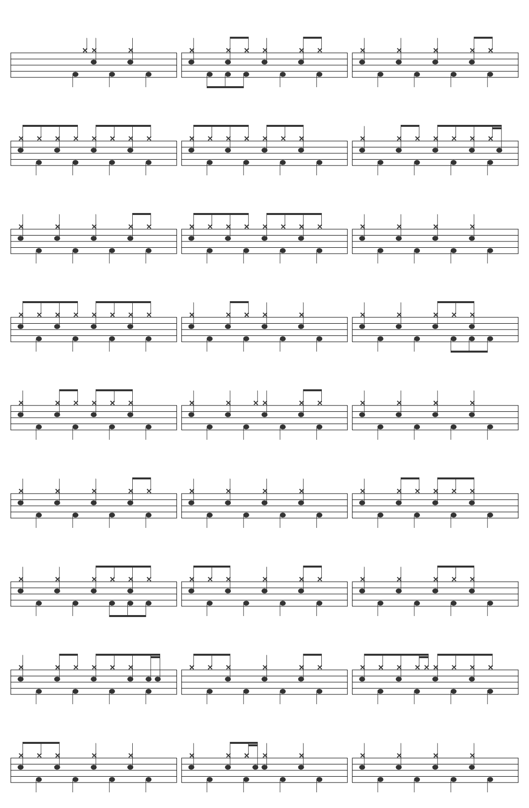 Los Tigres Del Norte Los Tigres Del Norte - La puerta negra drum sheet