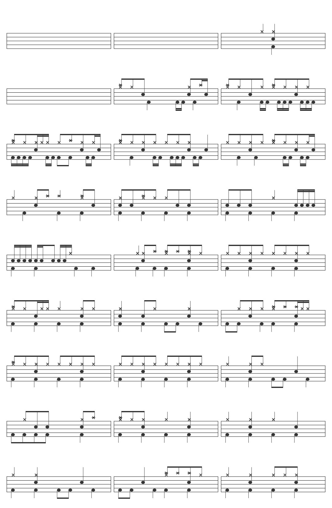 Slipknot Slipknot - Psychosocial-v8 drum sheet