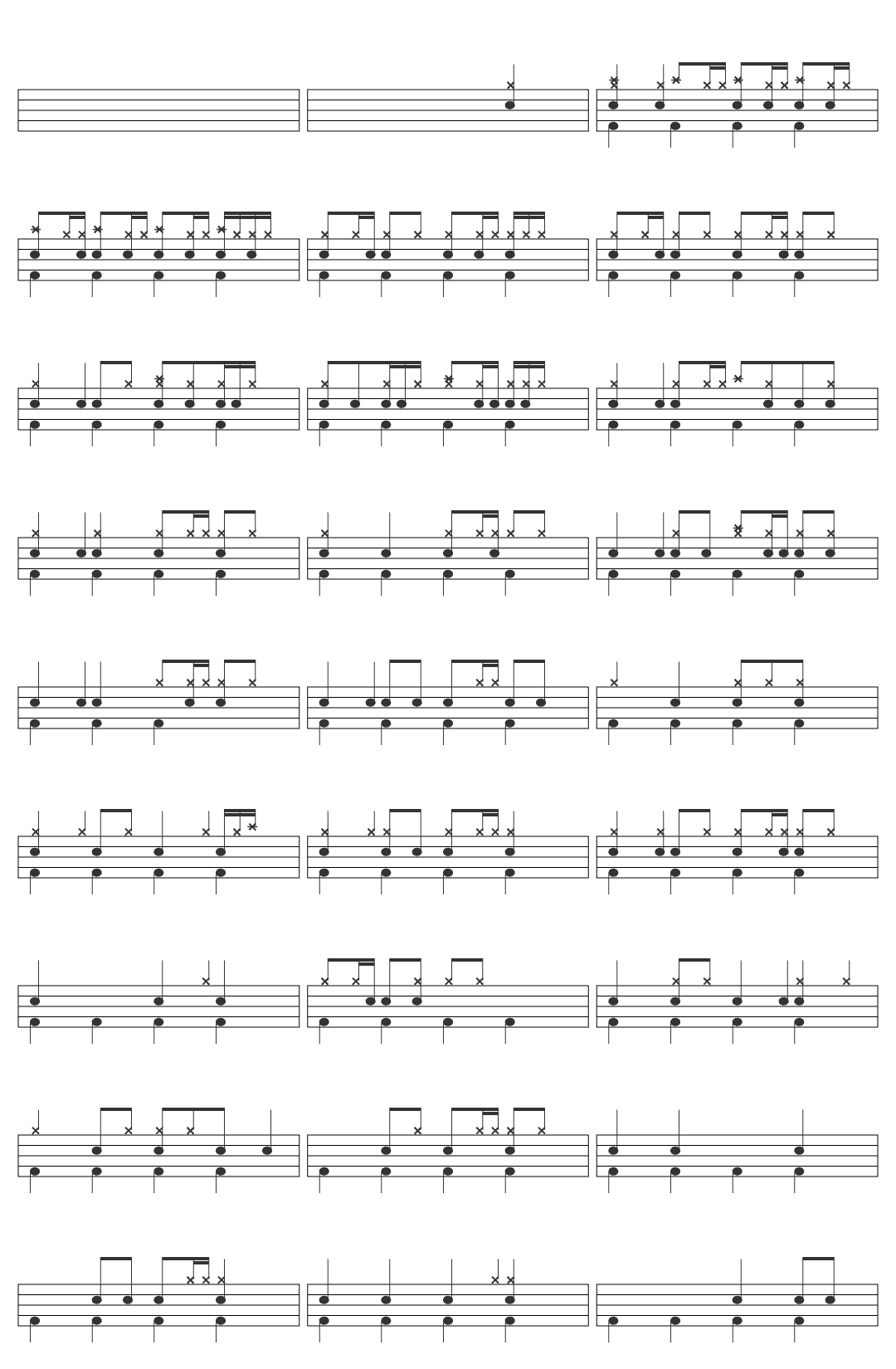 Elevation Worship Praise (feat. Brandon Lake, Chris Brown & Chandler Moore) | Elevation Worship-v3 drum sheet