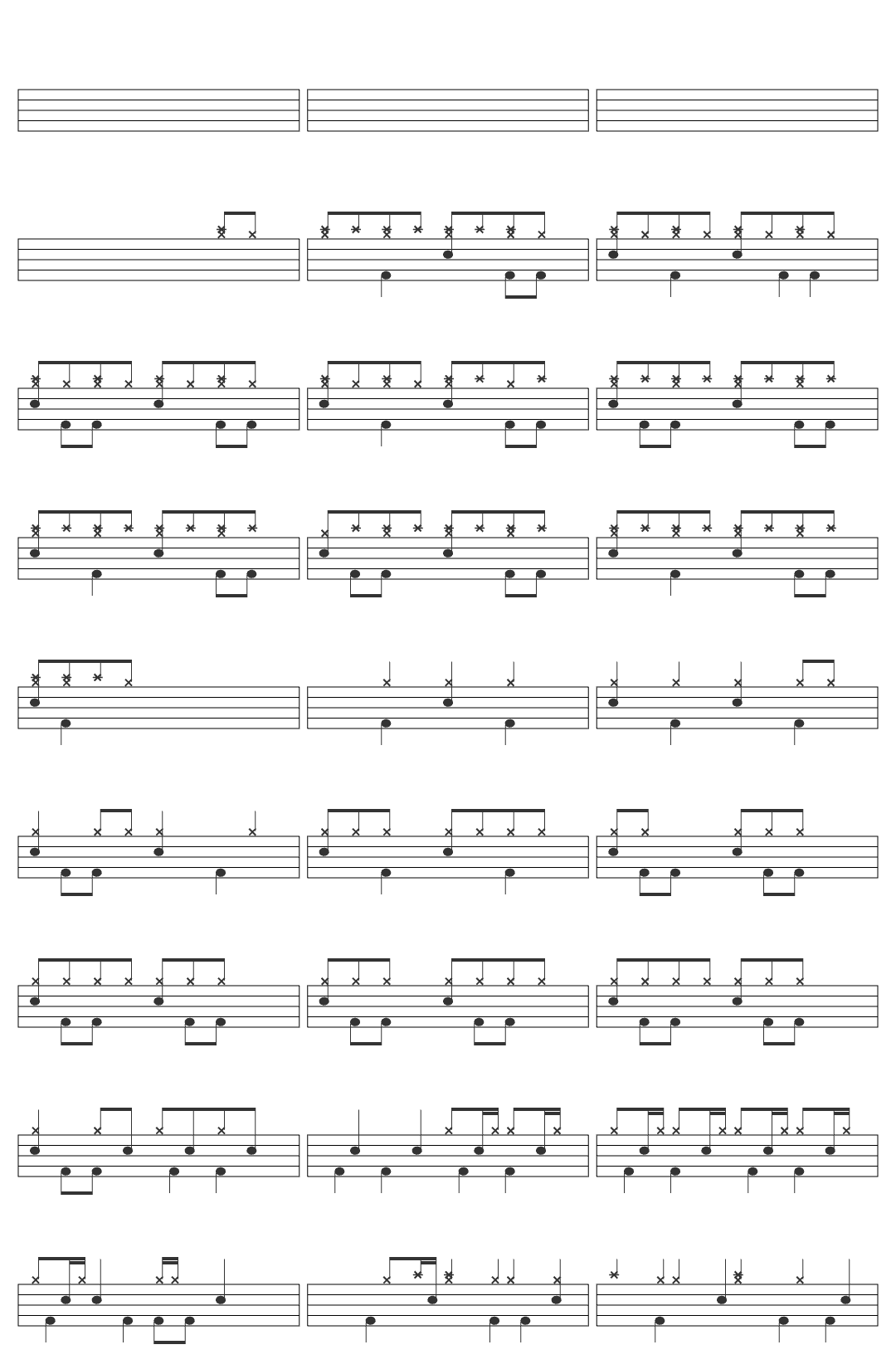 Dolu Kadehi Ters Tut Dolu Kadehi Ters Tut - Madem (Official Audio) drum sheet