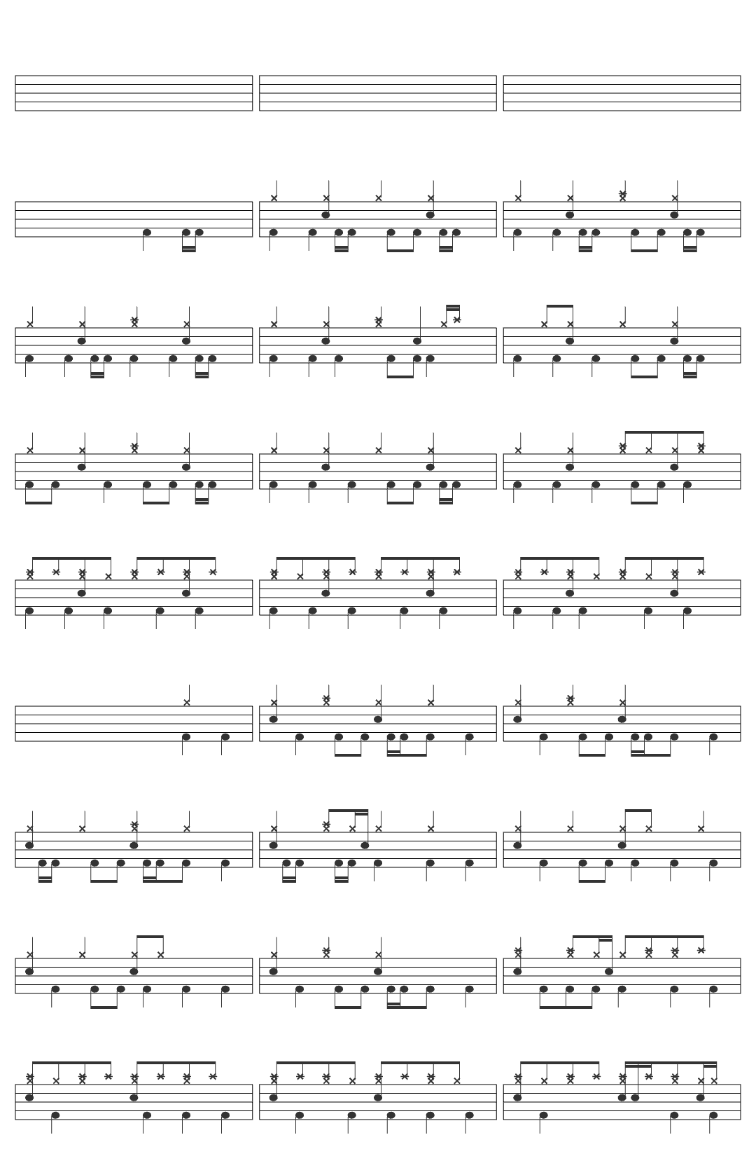 Korn Korn - A.D.I.D.A.S. drum sheet