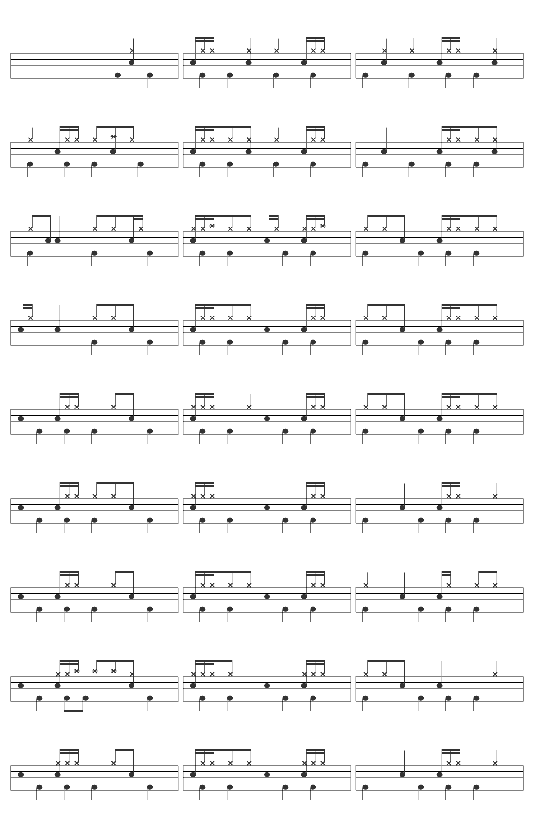 MFÖ Mfo - Ele Gune Karsi drum sheet