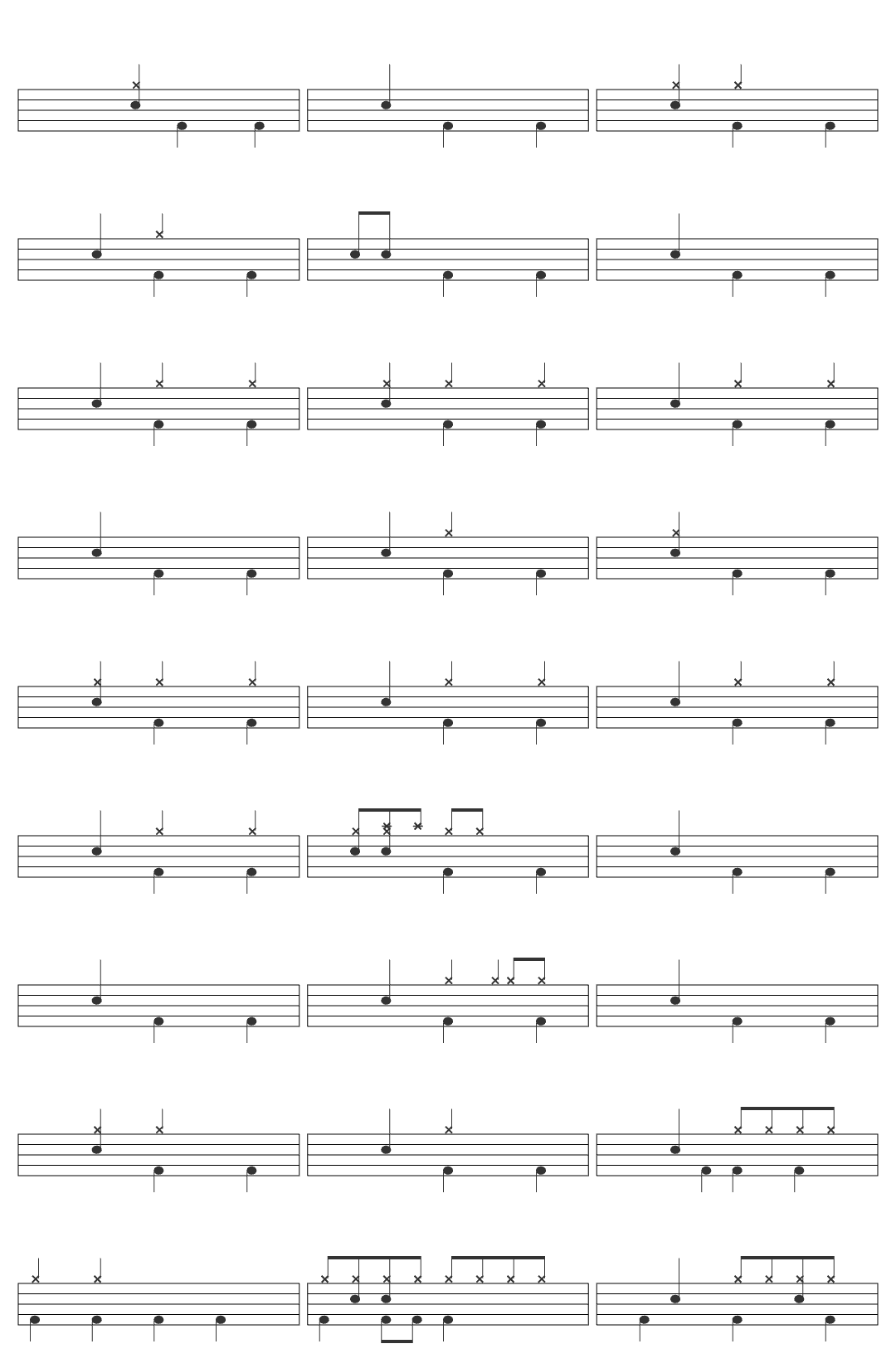 Toby Keith Toby Keith - Should've Been A Cowboy drum sheet