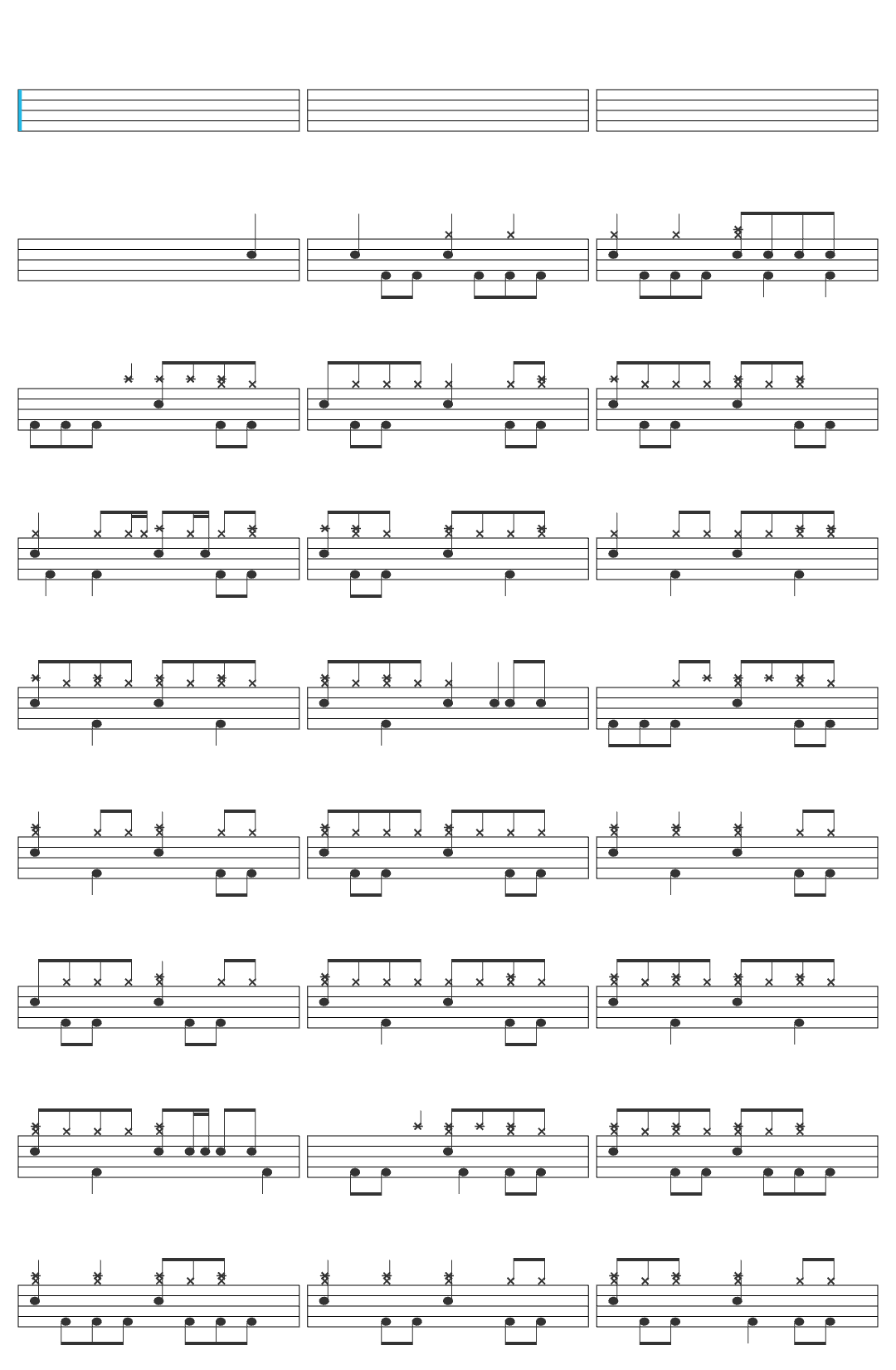 Randy The Rainbows Randy & The Rainbows - Denise drum sheet