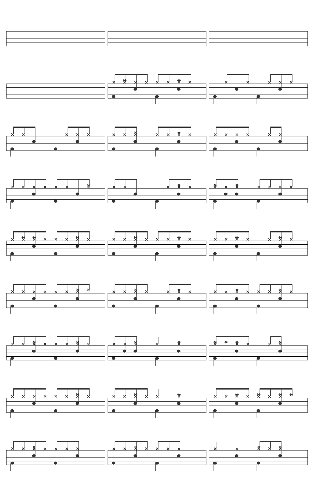 Sabrina Carpenter Espresso drum sheet