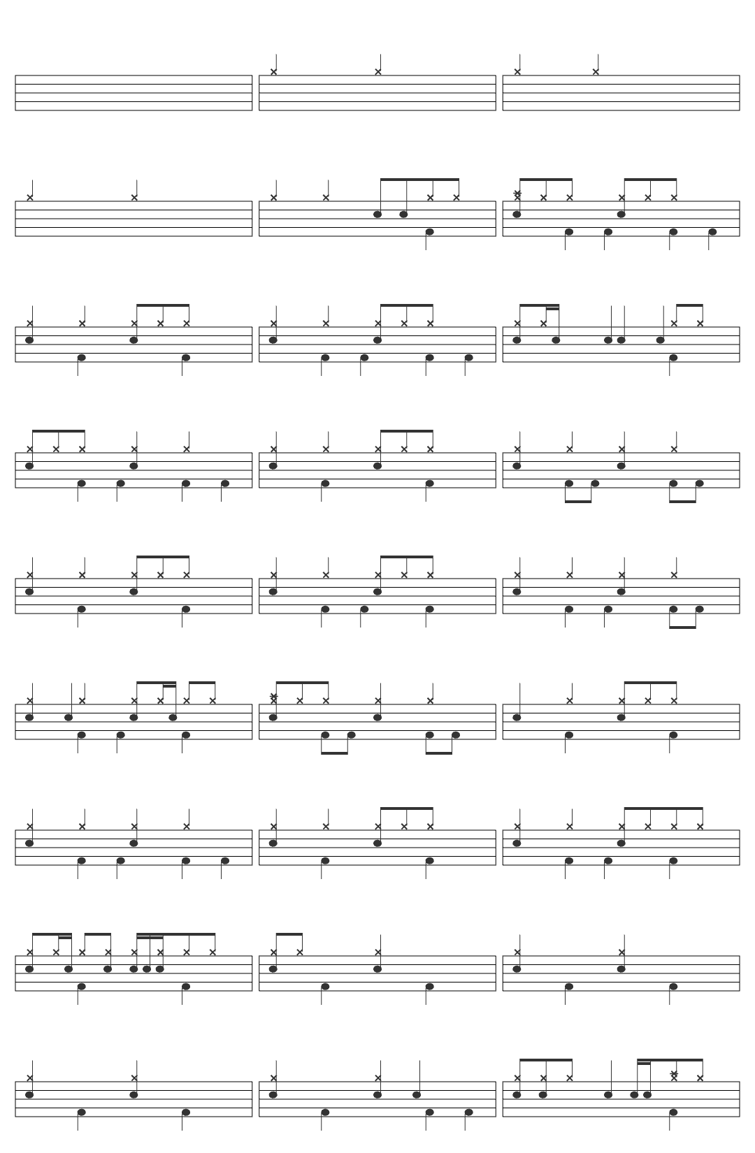 Yes Love Will Find a Way drum sheet