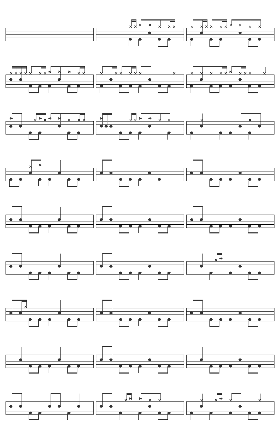 Matanza Matanza - A Menor Paciência-v2 drum sheet