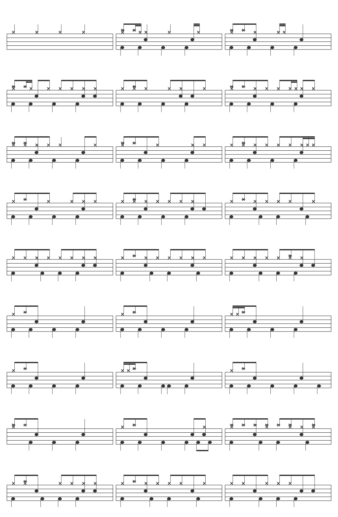 Black Label Society Black Label Society - Faith Is Blind drum sheet