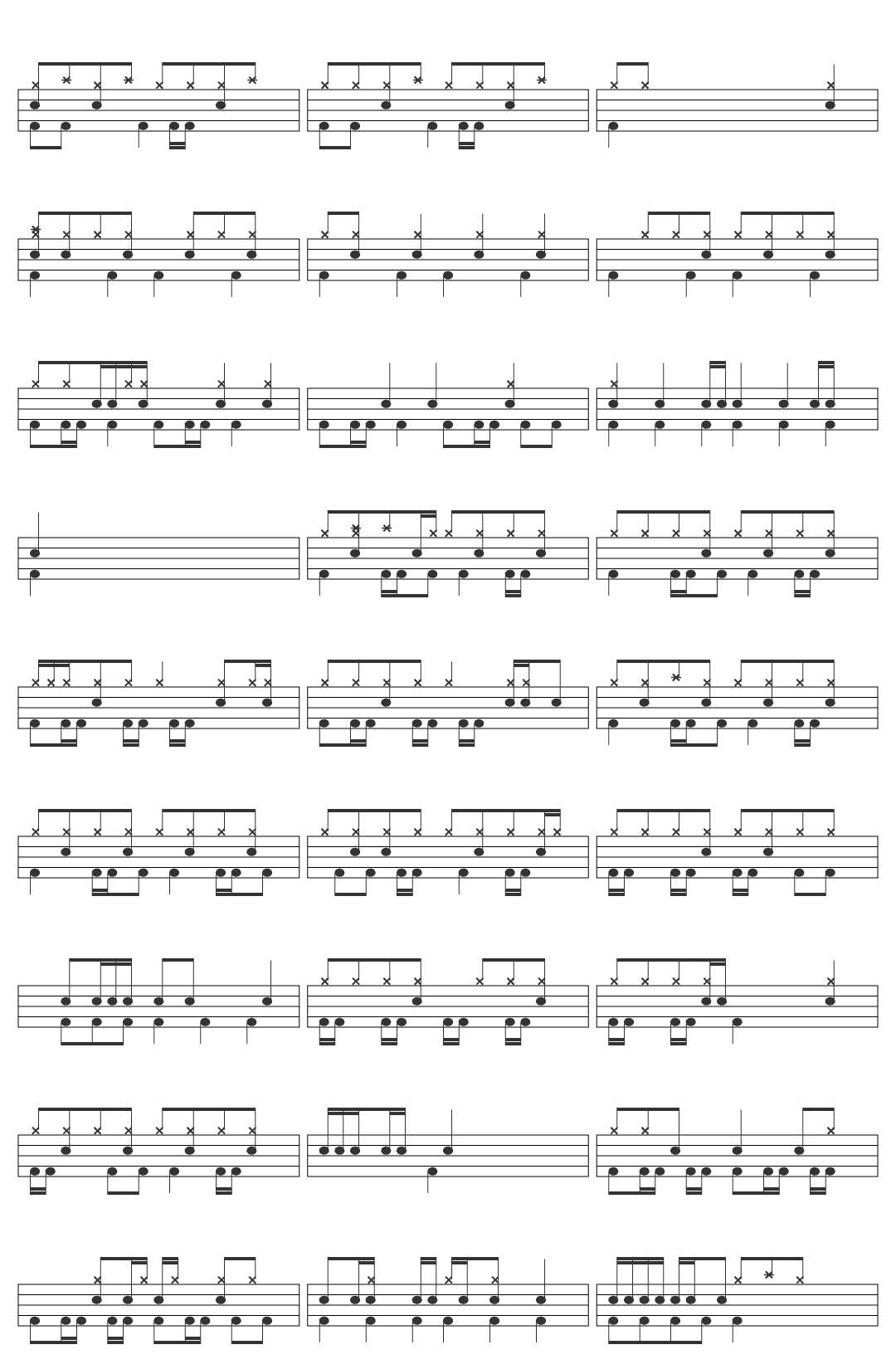 Matt Girst Taylor Swift - Cruel Summer (ROCK VERSION) drum sheet