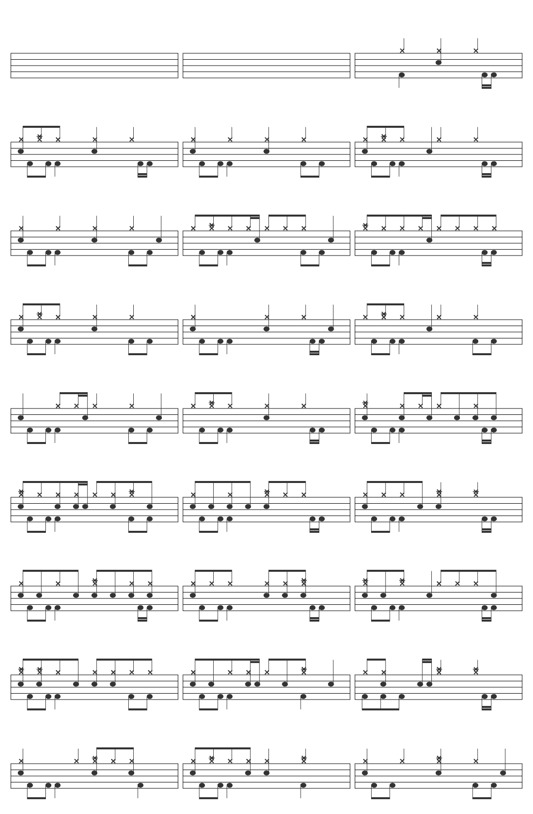 OfficialGDRAGON G-DRAGON - POWER drum sheet