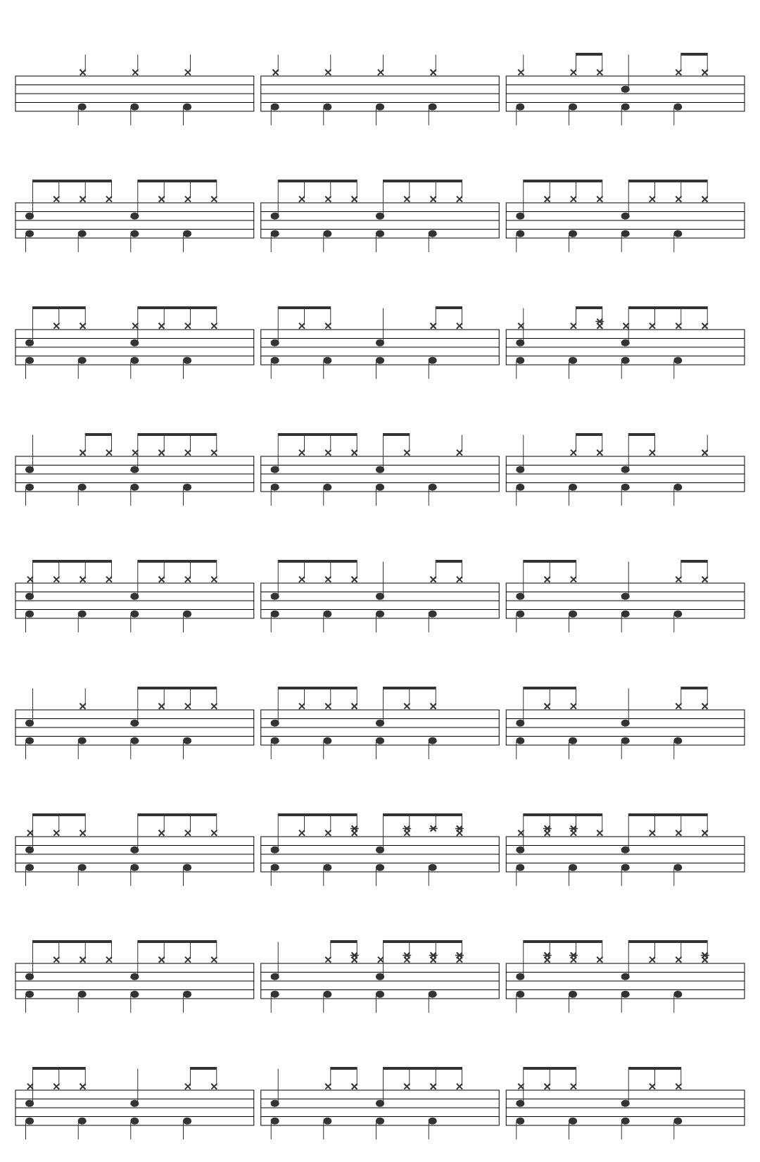 MrShadoobie The Rolling Stones- Miss You drum sheet