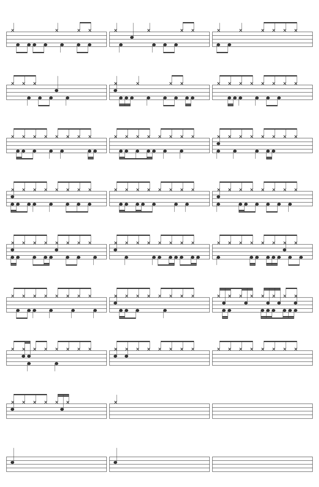 Laufey Promise (Official Lyric Video With Chords) drum sheet