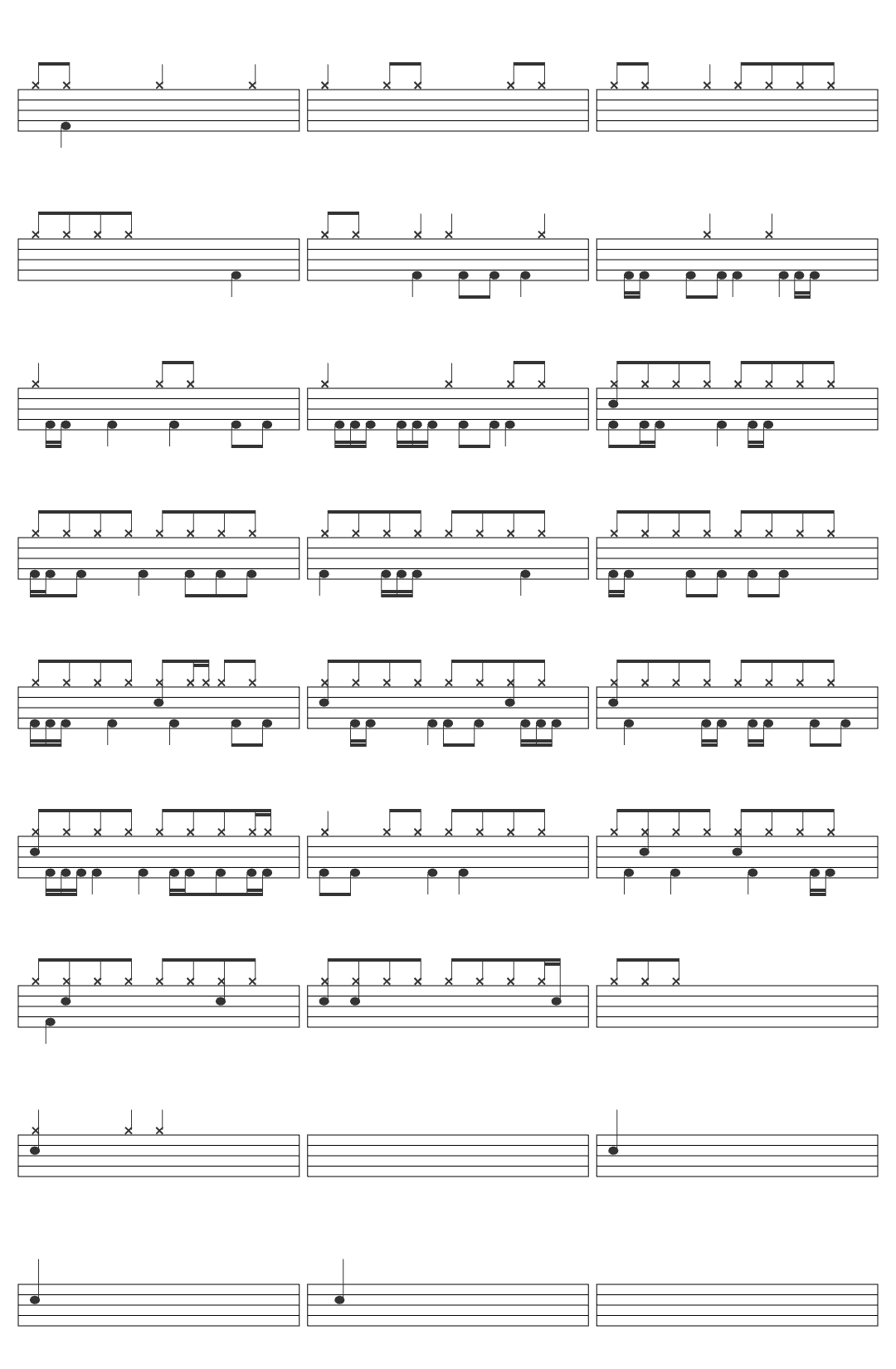 Forever More Anak / Freddie Aguilar drum sheet