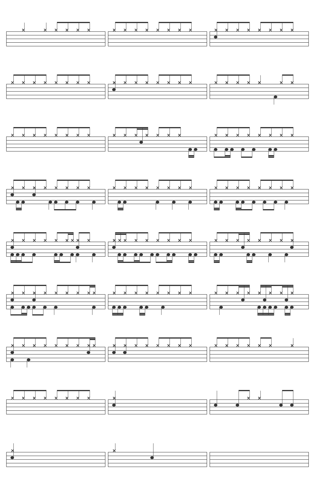 Forever More Anak / Freddie Aguilar-v2 drum sheet