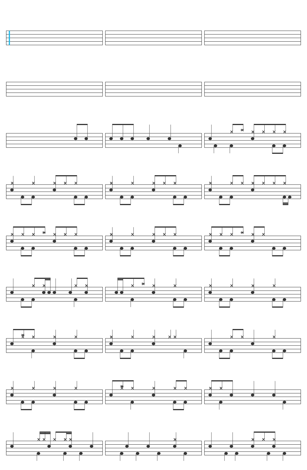 Scandal Patrula drum sheet