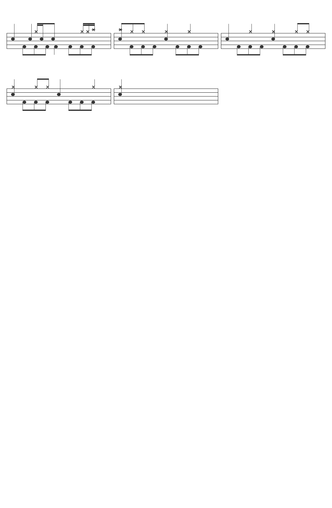 Sex Pistols Anarchy In The UK-v2 drum sheet