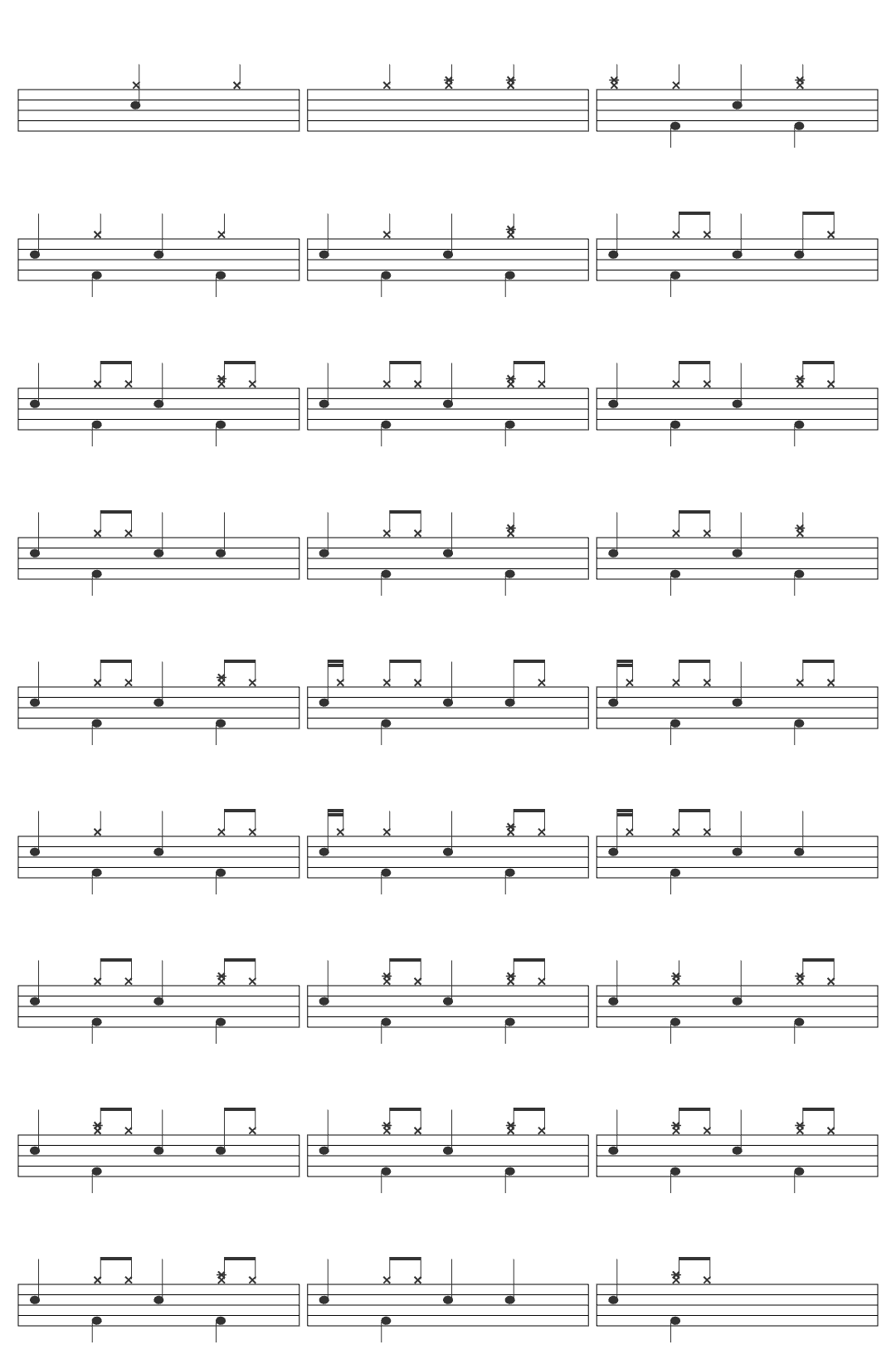 4morTumbao Awz drum sheet