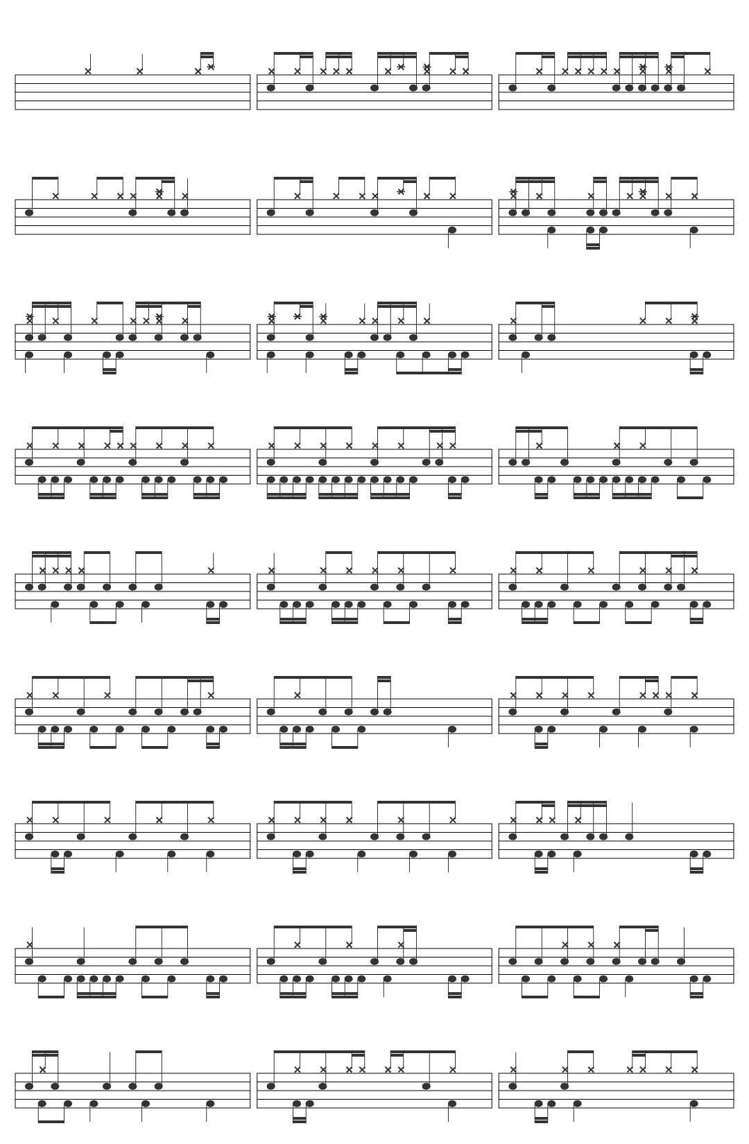 Slipknot Slipknot - Eyeless (Audio)-v4 drum sheet