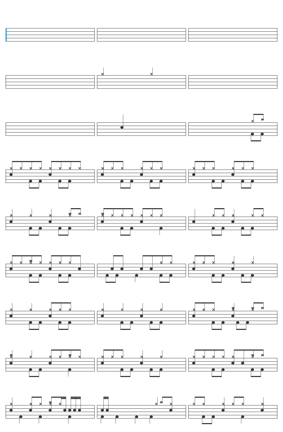 Bad Religion Bad Religion - 21st century digital boy drum sheet