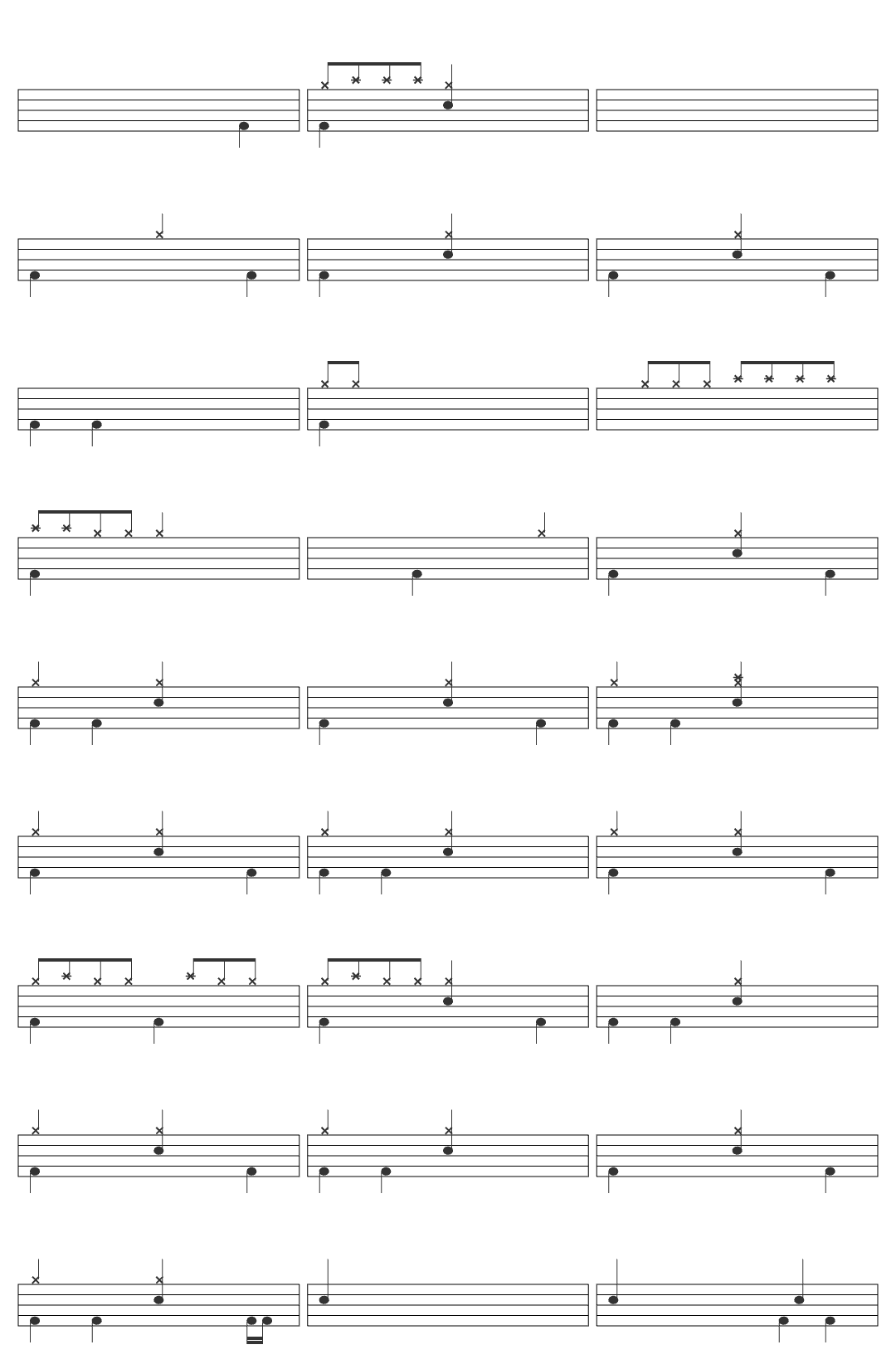 Paulina Rubio El Ultimo Adios drum sheet