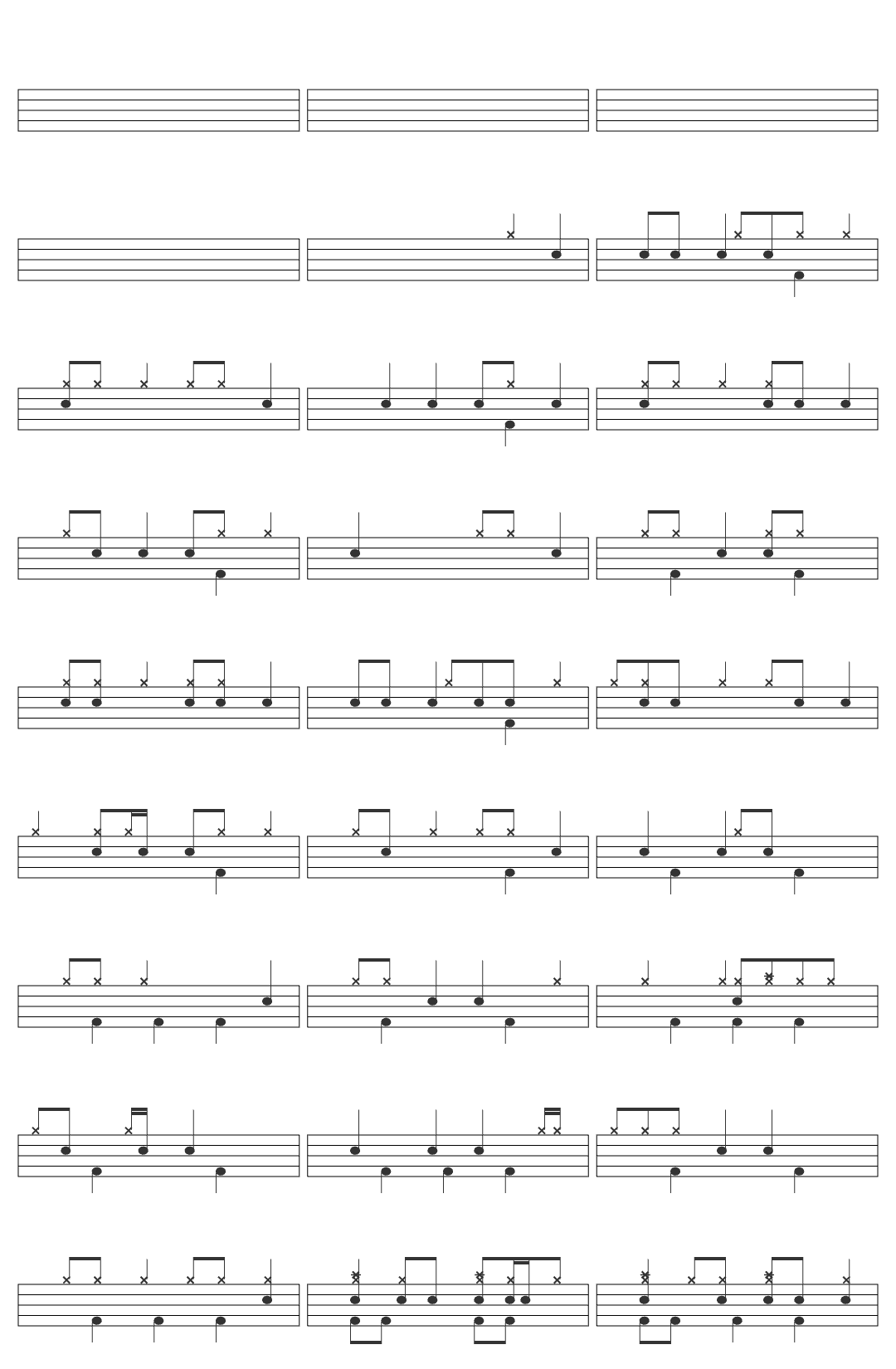 Dua Lipa New Rules-v4 drum sheet