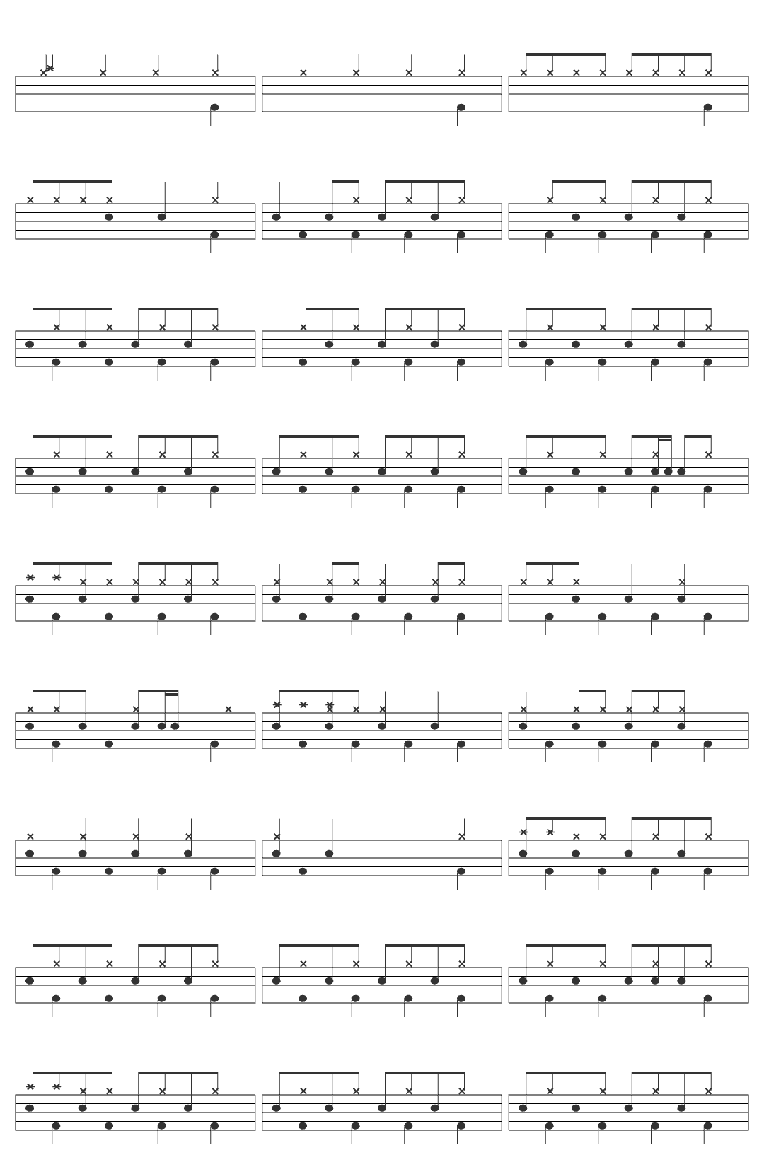 Para Wino Mesjasz drum sheet