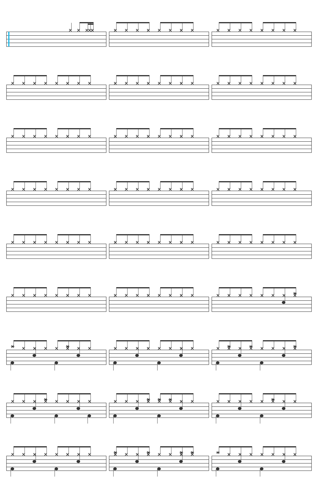 The War on Drugs Under the Pressure drum sheet
