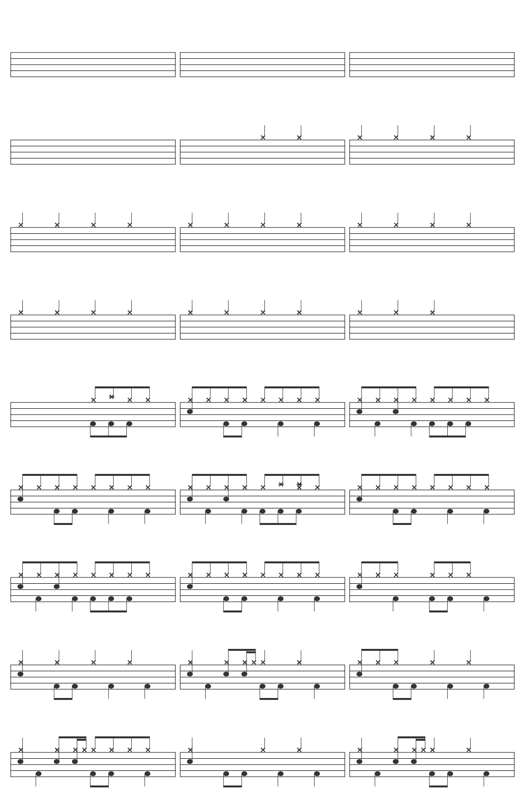 twenty one pilots Twenty One Pilots - Drum Show drum sheet