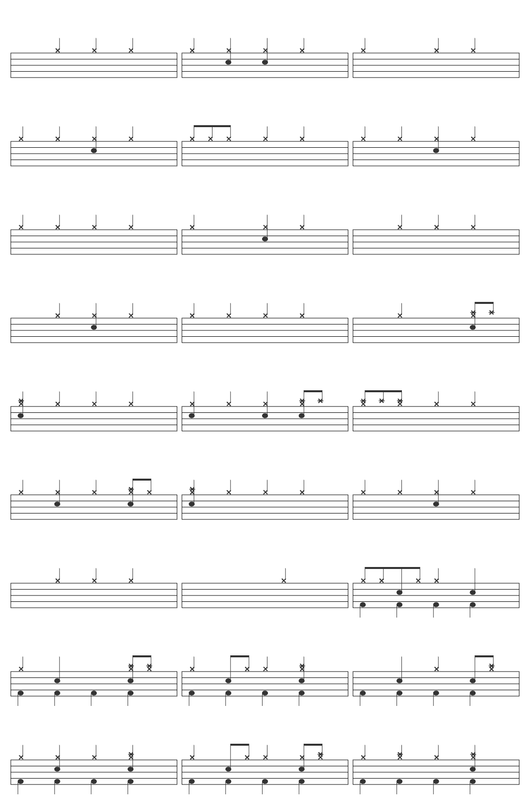 The Chemical Brothers The Chemical Brothers - Got To Keep On (Official Video) drum sheet