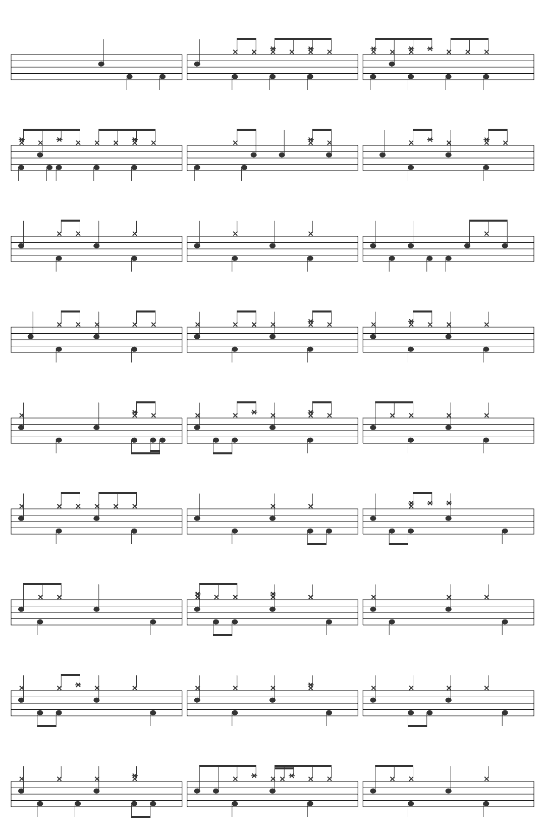 Juan Carlos Alvarado ¿Quién nos separará? drum sheet