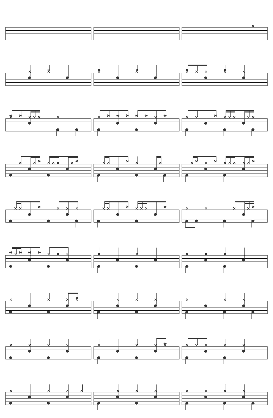 Valley When You Know Someone drum sheet