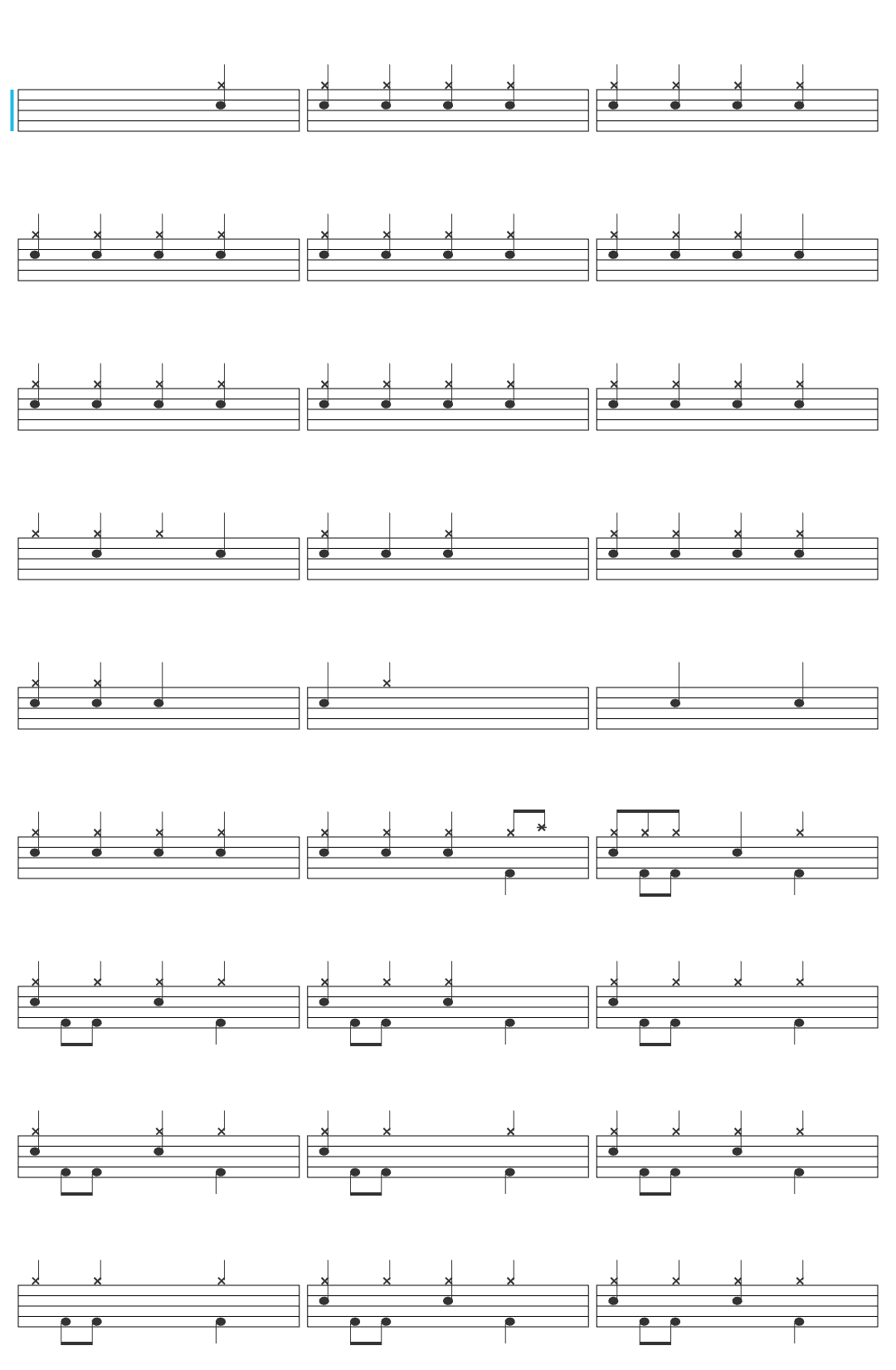 La Oreja de Van Gogh La Oreja de Van Gogh - Puedes Contar Conmigo (Vídeo Oficial) drum sheet