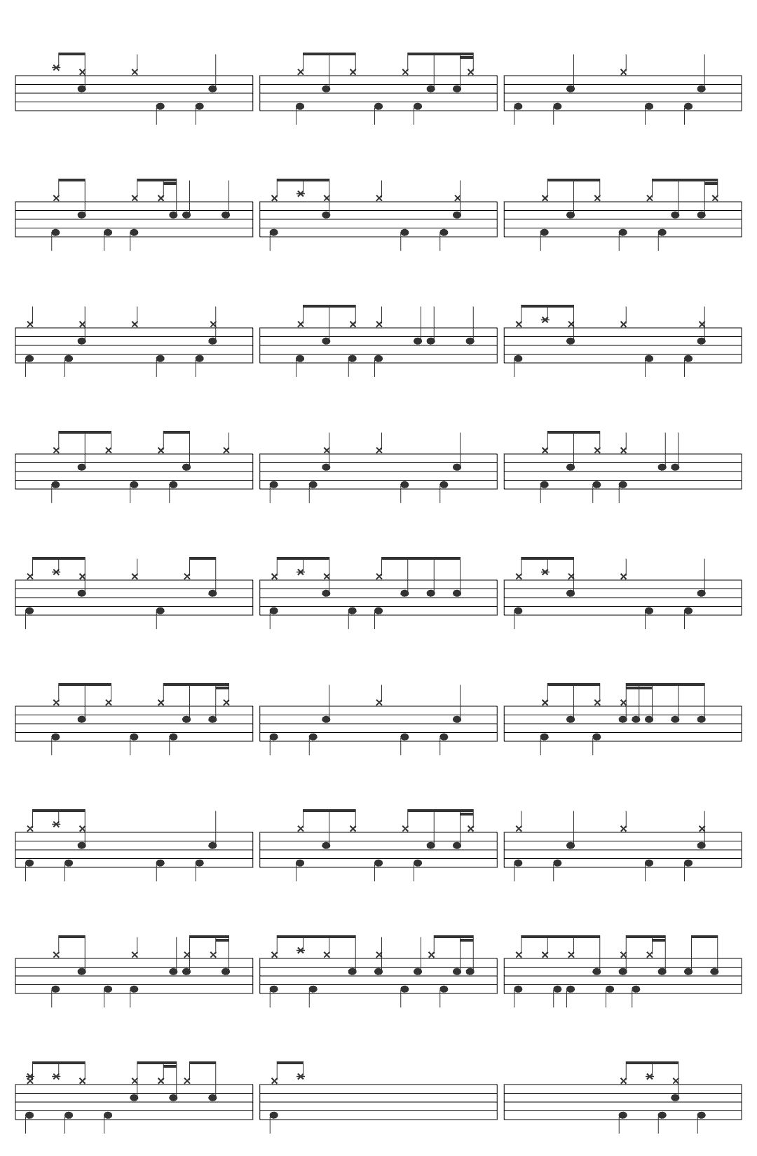 Akurat Lubię Mówić Z Tobą (official audio) drum sheet